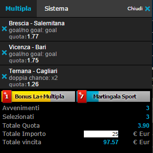 scommesse pronte Serie b 2015-09-12