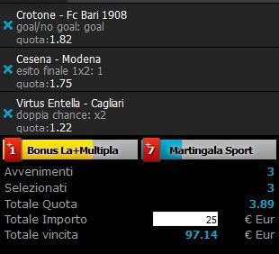 scommesse pronte Serie b 2015-09-22