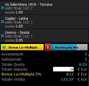 scommesse pronte Serie b 2015-09-26