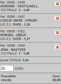 scommesse pronte di oggi 2015-09-02