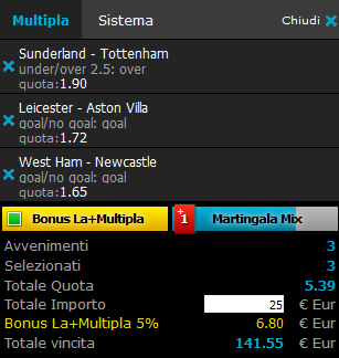 scommesse pronte Premier League 2015-09-12