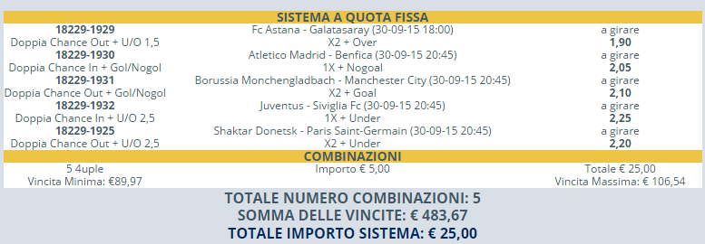 sistema scommesse