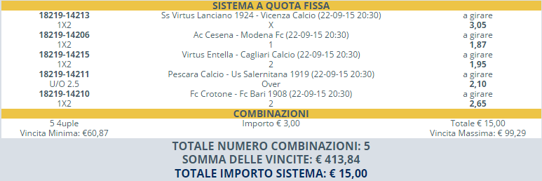 sistema scommesse