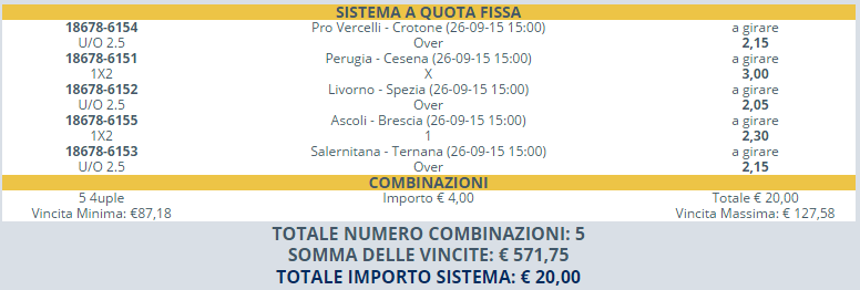 sistema scommesse