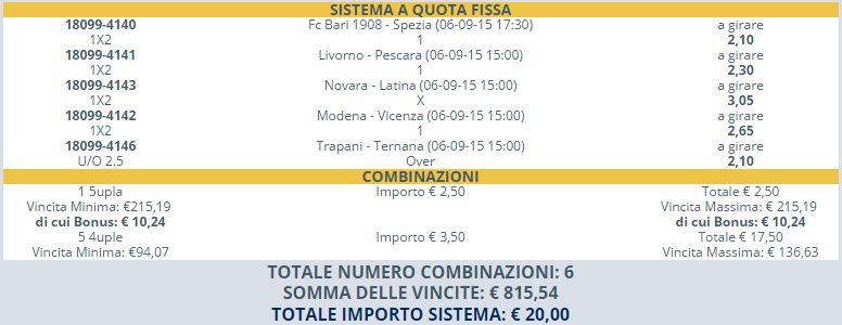 sistema pronto serie b
