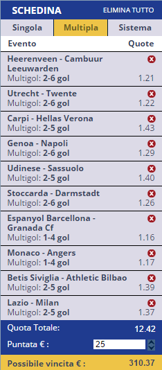 scommesse pronte di oggi 2015-11-01