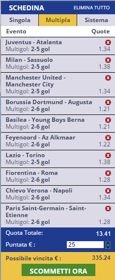 scommesse pronte di oggi 2015-10-25