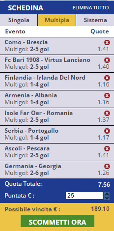 scommesse pronte di oggi 2015-10-11