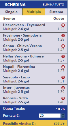 scommesse pronte di oggi 2015-10-18