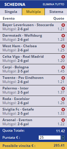 scommesse pronte di oggi 2015-10-24
