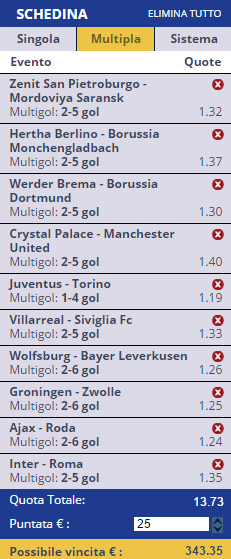 scommesse pronte di oggi 2015-10-31