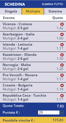 scommesse pronte di oggi 2015-10-10