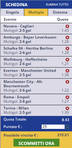 scommesse pronte di oggi 2015-10-17