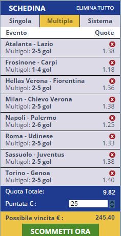 scommesse pronte Serie a 2015-10-28