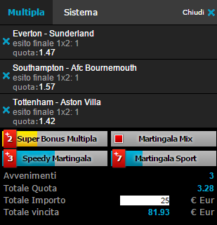 scommesse pronte Premier League 2015-10-31