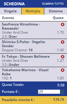 scommesse pronte J-League 1 2015-10-17