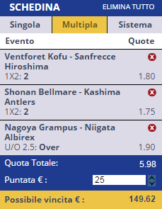 scommesse pronte J-League 1 2015-10-24