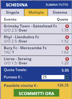 scommesse pronte di oggi 2015-10-06