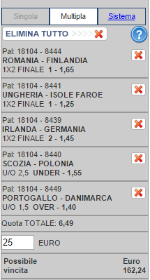 scommesse pronte Europei 2015-10-08