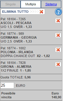 scommesse pronte di oggi 2015-10-11