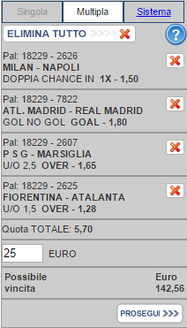 scommesse pronte di oggi 2015-10-04