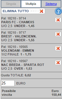 scommesse pronte di oggi 2015-10-23