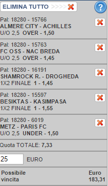 scommesse pronte di oggi 2015-10-30