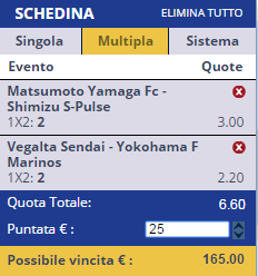 scommesse pronte J-League 1 2015-10-03