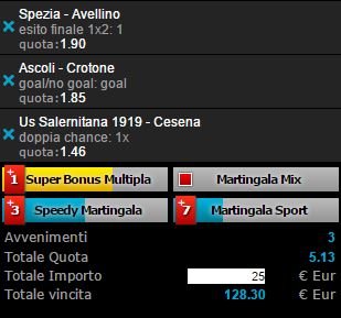 scommesse pronte Serie b 2015-10-24