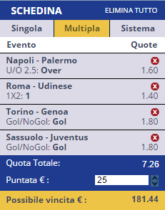 scommesse pronte Serie a 2015-10-28