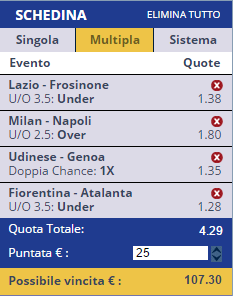 scommesse pronte Serie a 2015-10-04