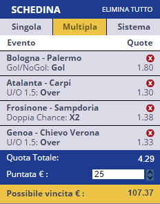 scommesse pronte Serie a 2015-10-18
