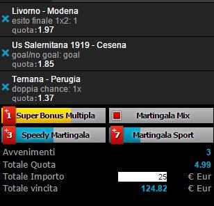 scommesse pronte Serie b 2015-10-24