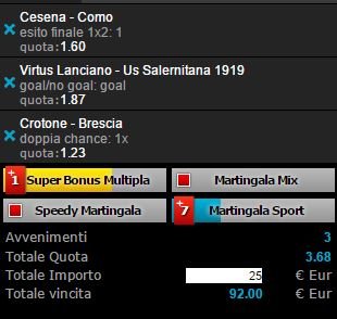 scommesse pronte Serie b 2015-10-27
