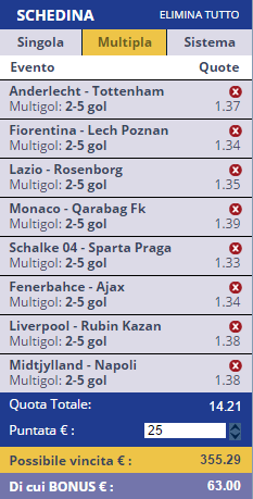 scommesse pronte Europa League 2015-10-22