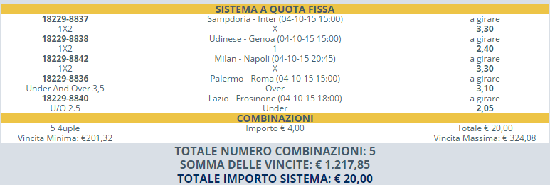 sistema scommesse