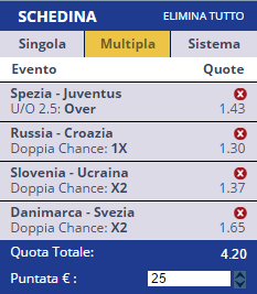 scommesse pronte di oggi 2015-11-17