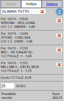 scommesse pronte di oggi 2015-11-07