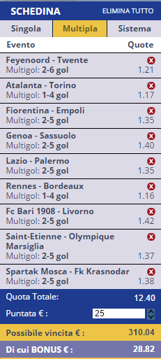 scommesse pronte di oggi 2015-11-22