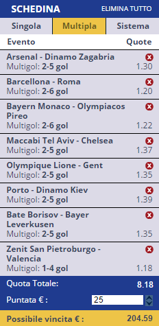 scommesse pronte di oggi 2015-11-24