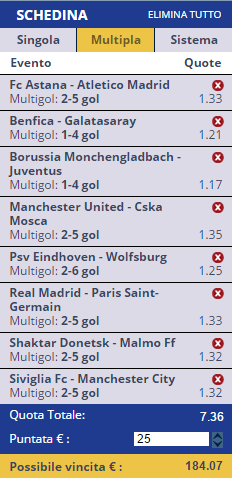 scommesse pronte Champions League 2015-11-03