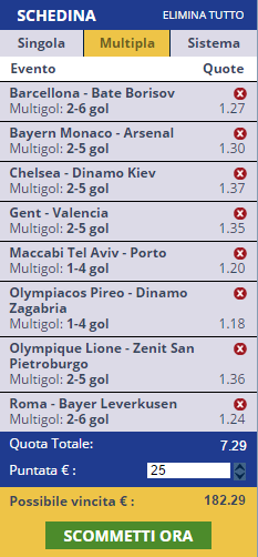 scommesse pronte Champions League 2015-11-04