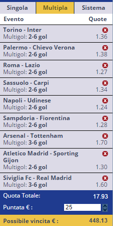 scommesse pronte di oggi 2015-11-08