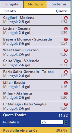 scommesse pronte di oggi 2015-11-07