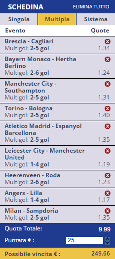 scommesse pronte di oggi 2015-11-28