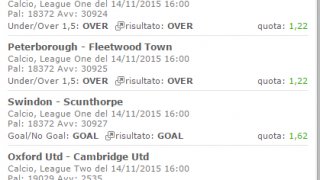 Schedine vincenti 12-13-14/11/15