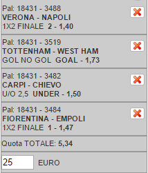 scommesse pronte di oggi 2015-11-22