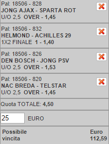 scommesse pronte di oggi 2015-11-30