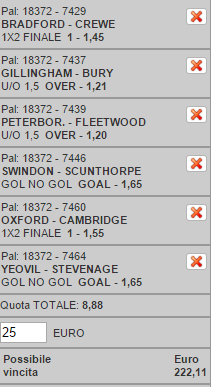 scommesse pronte di oggi 2015-11-14