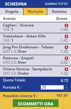 scommesse pronte di oggi 2015-11-02